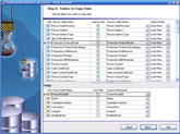 Specification of Objects to Copy Data for Update